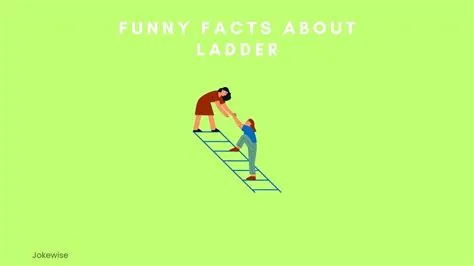  「Quacking Up the Ladder」：創業家必讀的幽默奇想與實用哲學