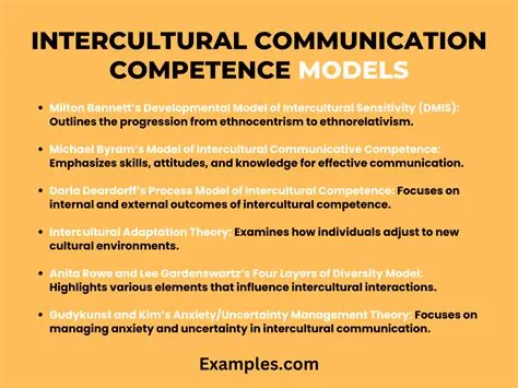  X-Culture: Intercultural Communication and Competence – 探索跨文化交融的艺术与奥秘